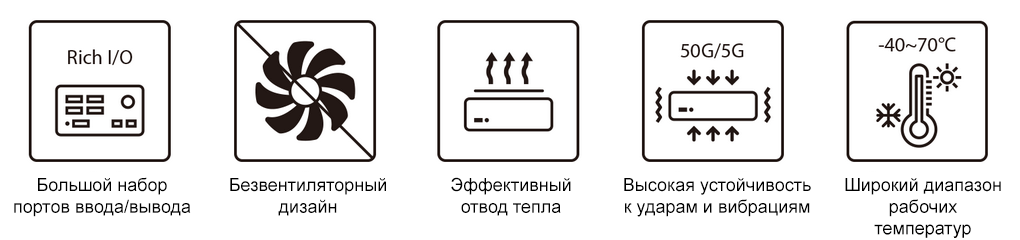 Встраиваемые компьютеры для  интеллектуального транспорта